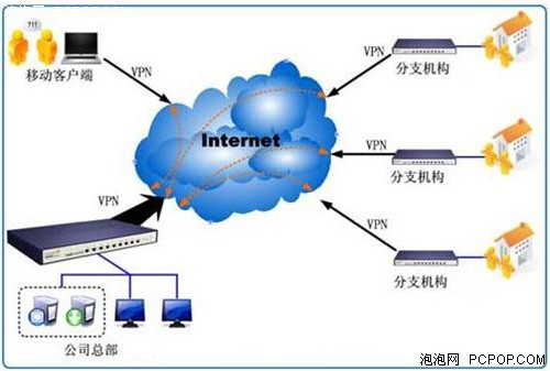 普京签署VPN禁令：禁止服务商帮人们匿名访问在俄被禁网站（俄罗斯实施VPN禁令：普京签署令禁止匿名访问俄境内被禁网站）